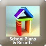 TP-School Plans and Results